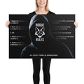 Rogue Rules art print by Rogue Dynamics